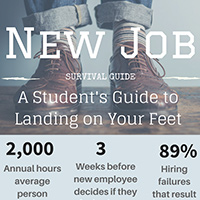 New_Job_survival_guide_blog_square_200x200