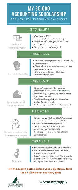 WA-CPA-Foundation-Scholarship-Planning-Timeline-Infographic-blog-vertical-250x607